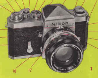 Nikon F camera