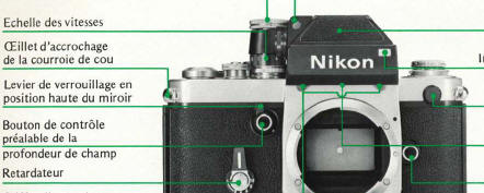 Nikon F2 Photomic mode d'emploi