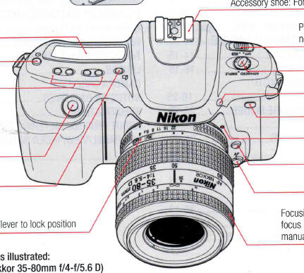 Nikon F50 / F50D camera
