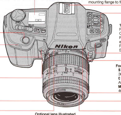 Nikon F90X AF camera