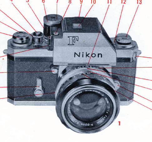 Nikon F - Photomic T camera