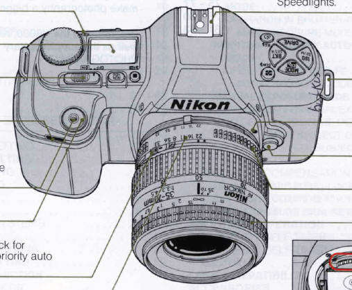 Nikon N6000 camera