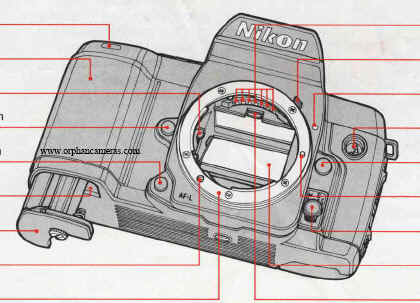 Nikon N8008 AF / 8008s camera
