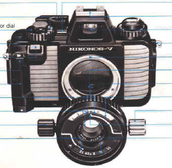 Nikonos Cameras