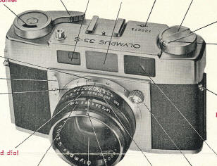 OLYMPUS 35 - S 1.8 camera