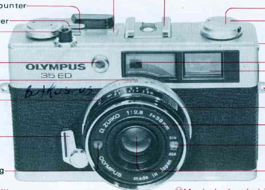 Olympus 35ED camera