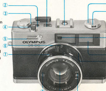Olympus 35DC camera