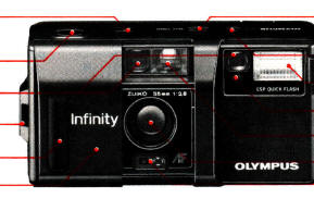 Olympus Infinity camera