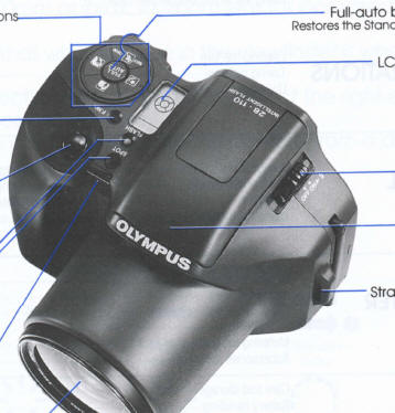 Olympus IS-10 DLX camera