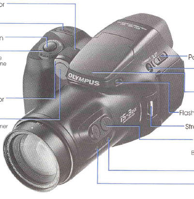 Olympus IS-3 DLX camera