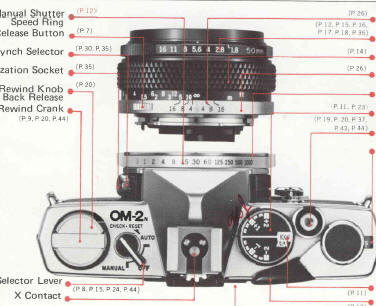 Olympus OM-2 camera