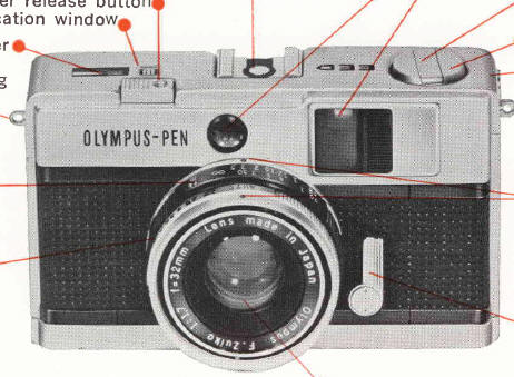 Olympus Pen EED camera