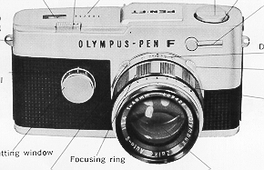Olympus Pen FT camera
