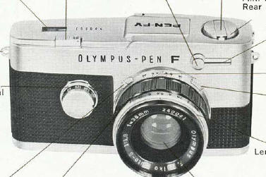 Olympus Pen FV camera
