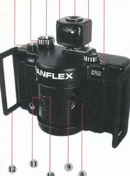 PANFLEX Pro T120 camera