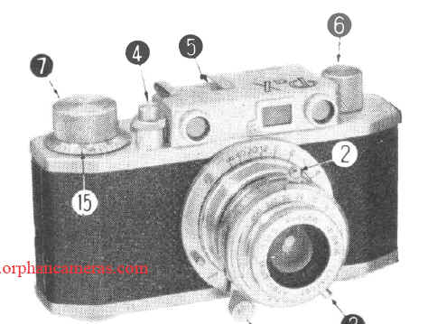 Pax-35 camera