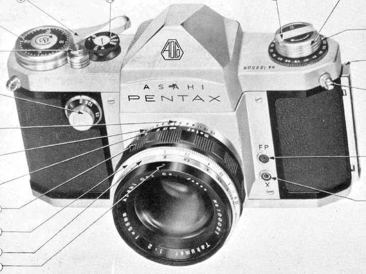Asahi Pentax camera