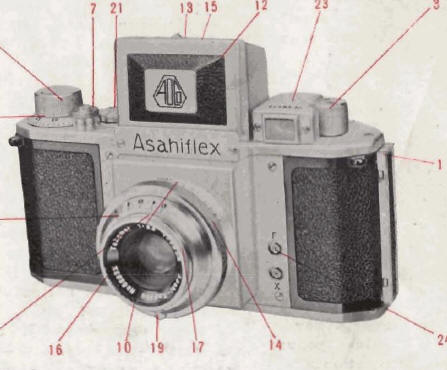 Asahiflex camera