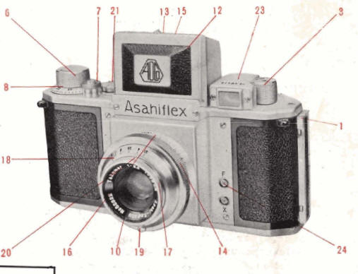 Asahiflex Pentax camera