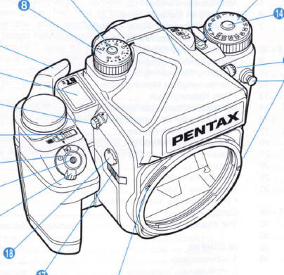 Pentax 6x7 II camera