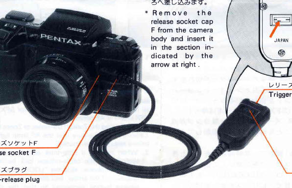 Pentax camera accessories