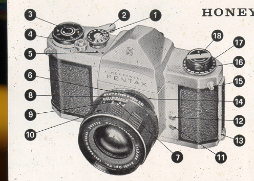 Pentax H1 - H3 camera