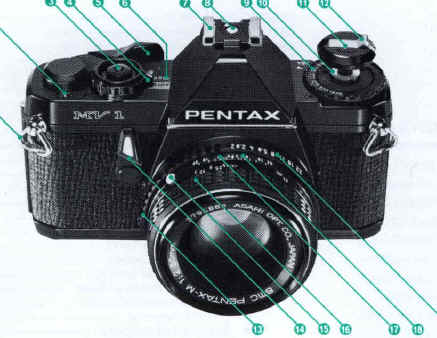 Pentax MV-1 camera