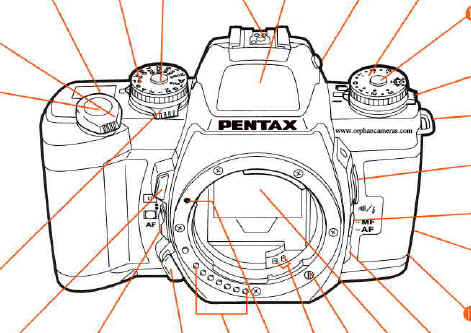 Pentax MZ-5n camera