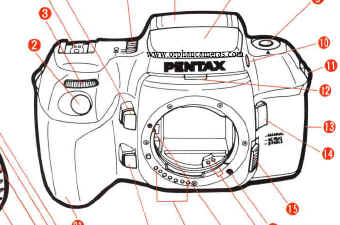 Pentax PZ-1 camera