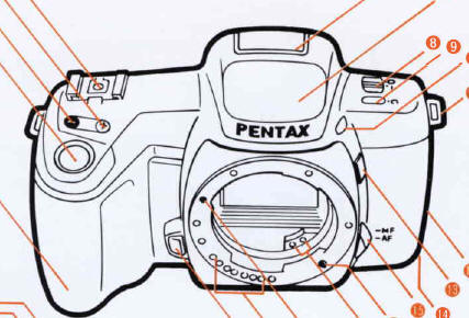 Pentax PZ-10 camera