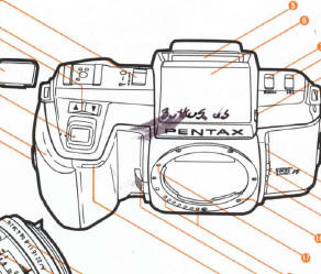 Pentax SF1n camera