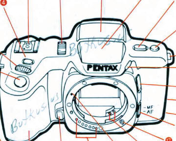 Pentax Z-20 Camera
