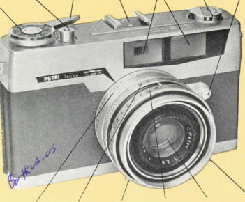 Petri Blue-Scope camera