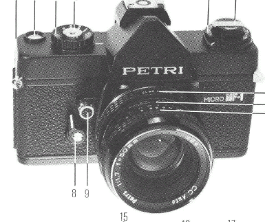 Petri MF-1 Micro camera