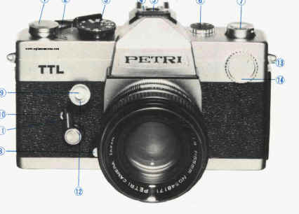Petri TTL camera