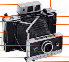 Polaroid 360 camera