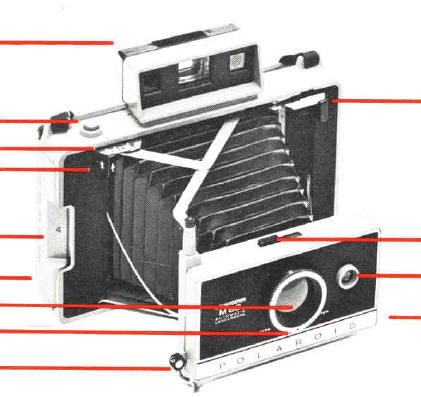 Polaroid M80 Camera