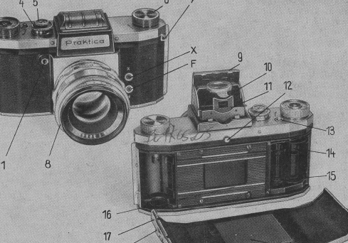 Praktica model III camera