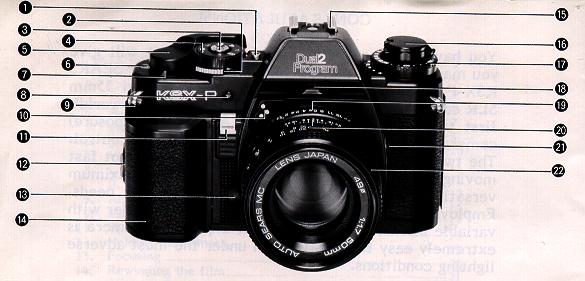 35mm camera manual operation mode