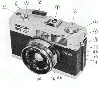 Ricoh 35 ZF ST camera
