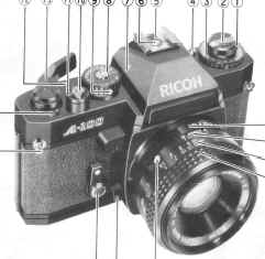 Ricoh A-100 camera