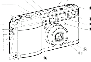 Ricoh GR1 camera