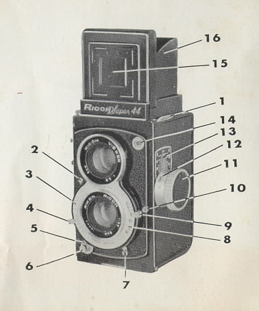 Ricoh Super 44 camera