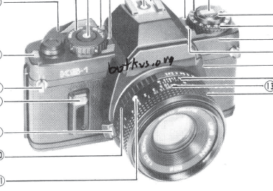 Sears KS-1 camera
