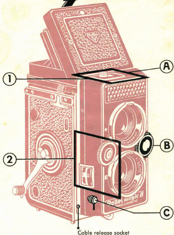 Rolleiflex Magic II camera