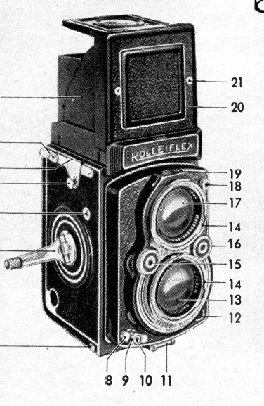 Rolleiflex 2.8 camera