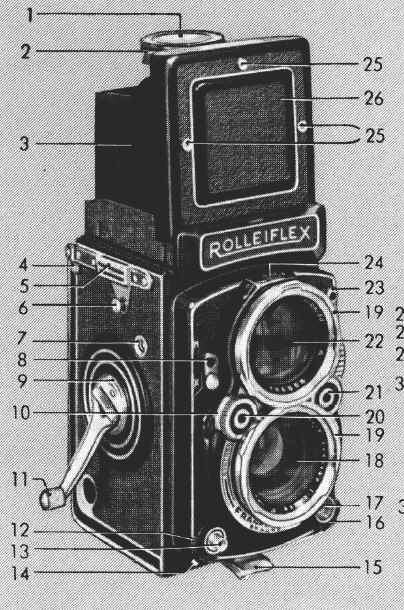 Rolleiflex 2.8C camera