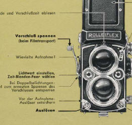 Rolleiflex 2.8d camera