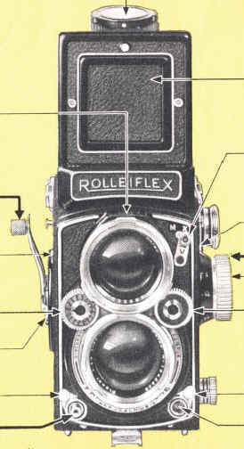 Rolleiflex 2.8D camera