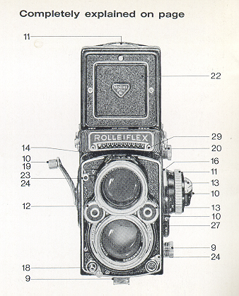 Rolleiflex 3.5 / 2.8 camera